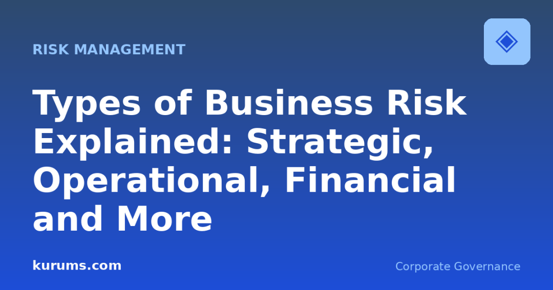 Types of Business Risk Explained: Strategic, Operational, Financial and More