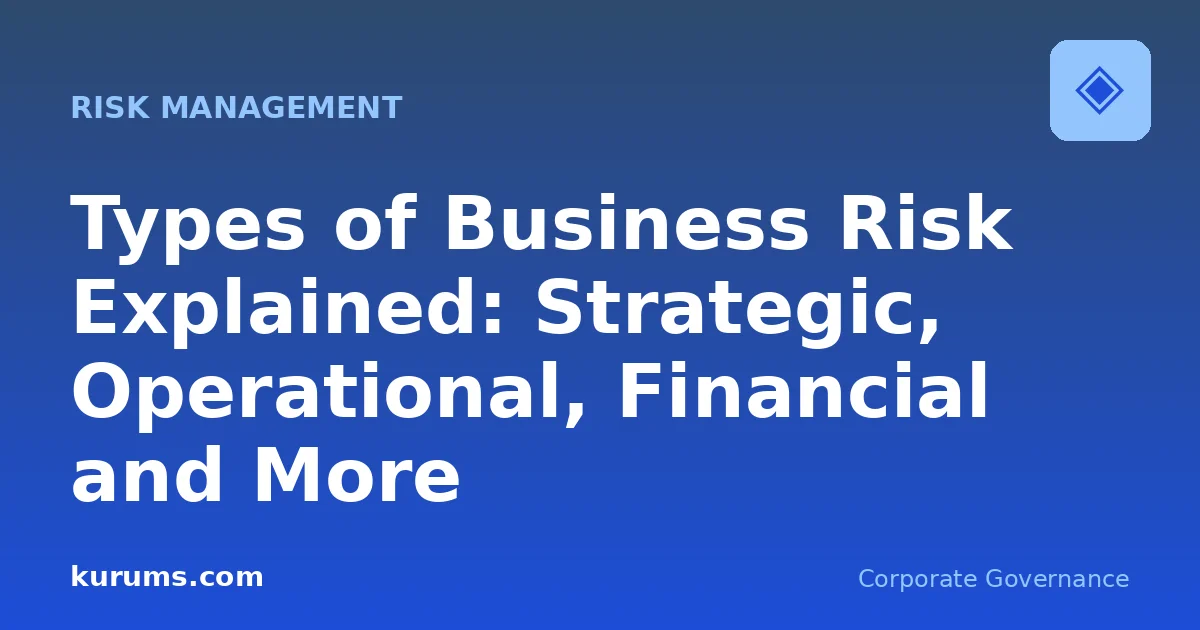 Types of Business Risk Explained: Strategic, Operational, Financial and More