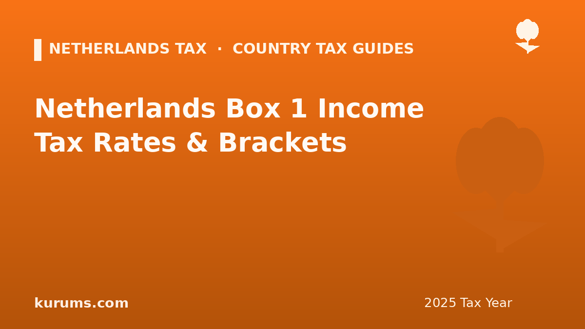 Netherlands Box 1 Income Tax Rates & Brackets (2025)