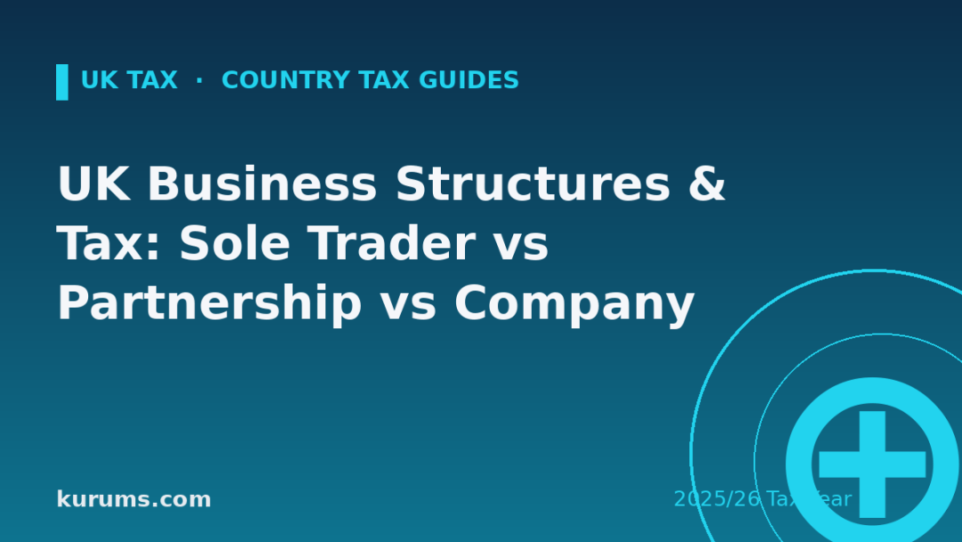 UK Business Structures & Tax: Sole Trader vs Partnership vs Company (2025/26)