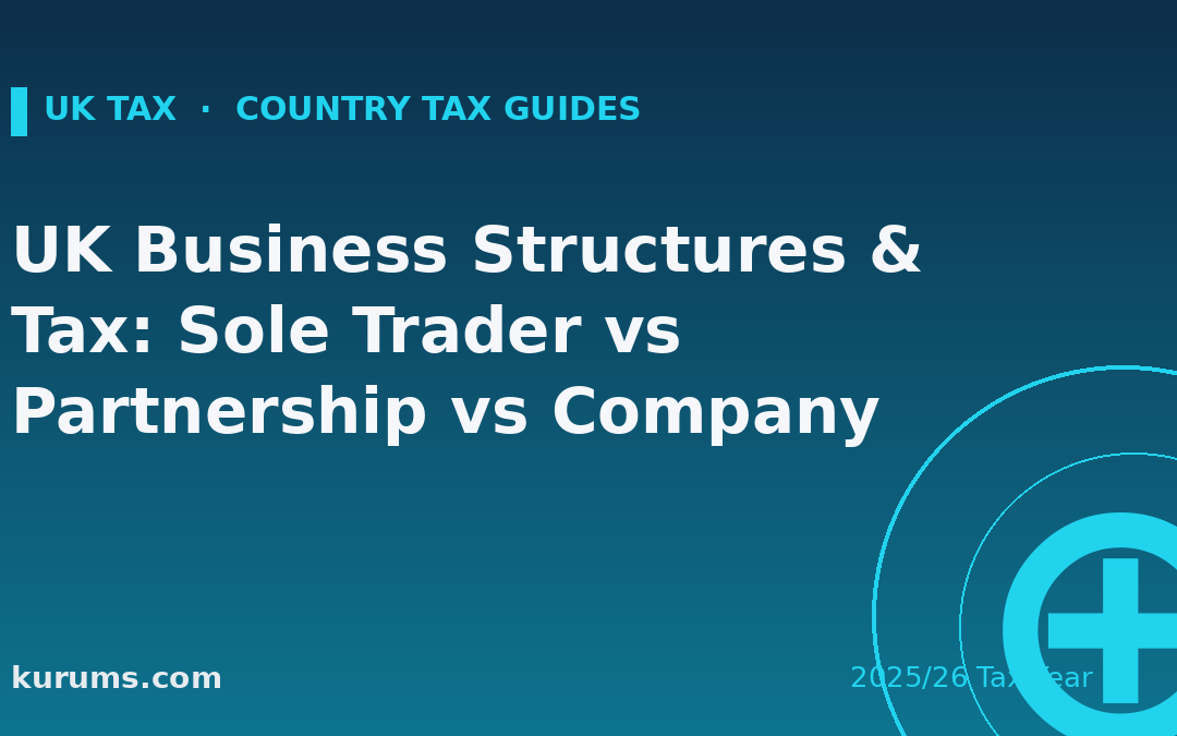 UK Business Structures & Tax: Sole Trader vs Partnership vs Company (2025/26)