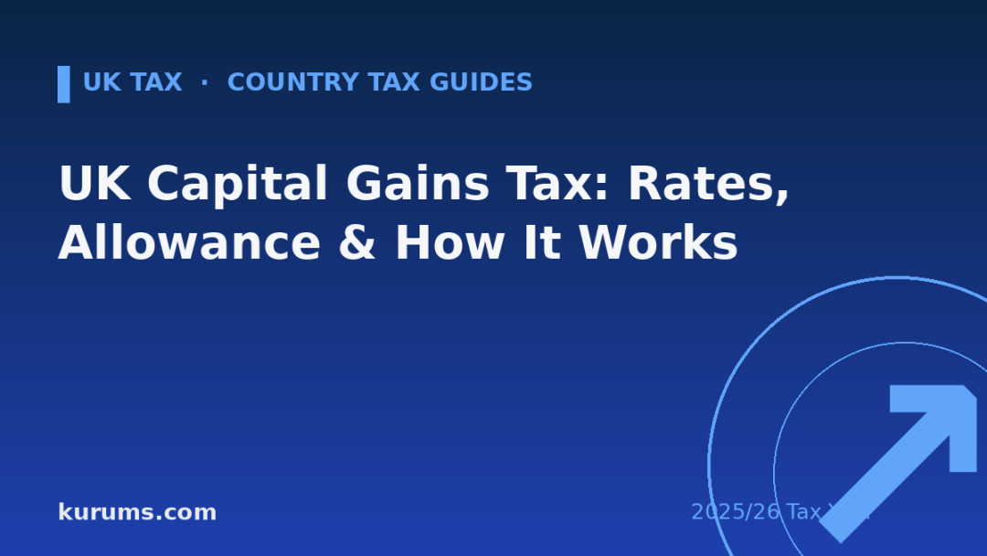 UK Capital Gains Tax: Rates, Allowance & How It Works (2025/26)