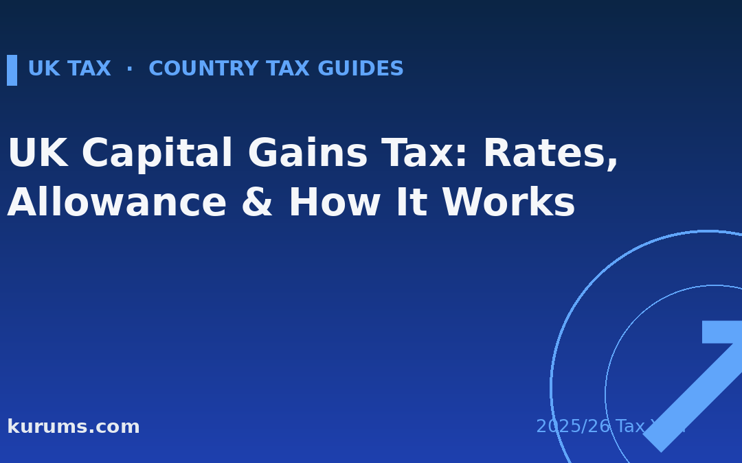 UK Capital Gains Tax: Rates, Allowance & How It Works (2025/26)