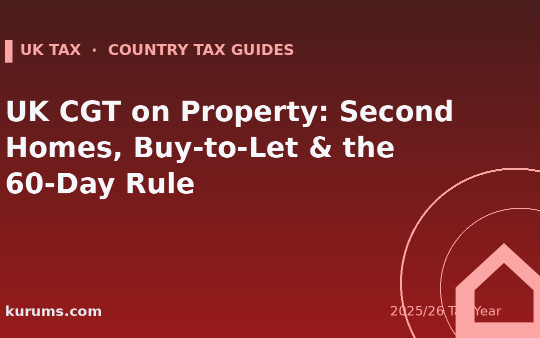 UK CGT on Property: Second Homes, Buy-to-Let & the 60-Day Rule (2025/26)