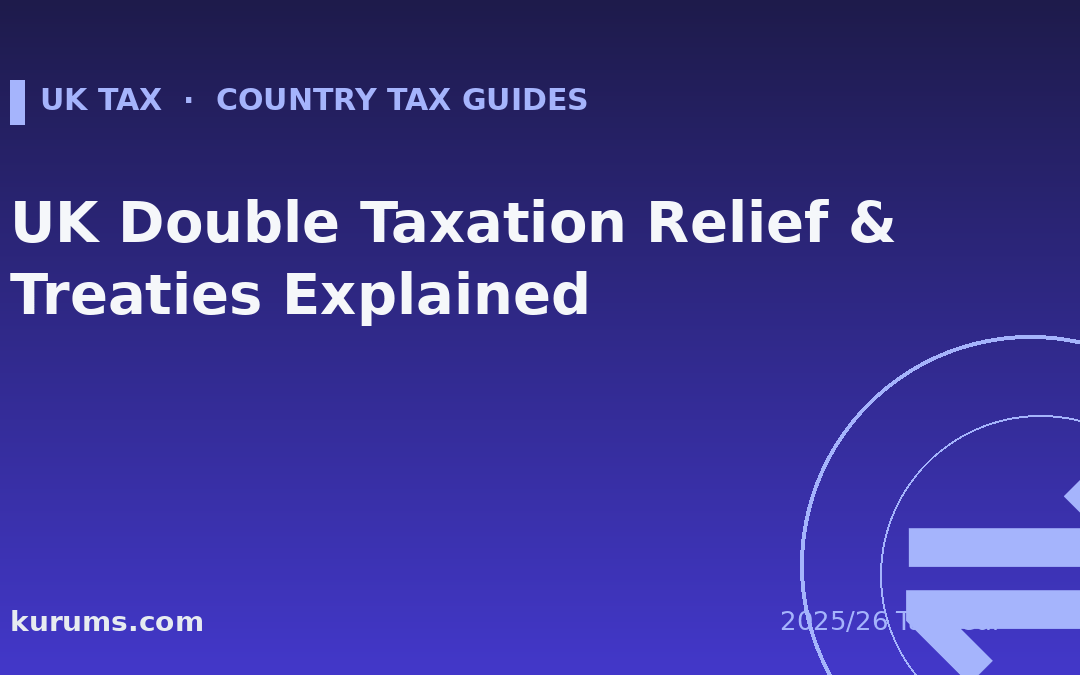 UK Double Taxation Relief & Treaties Explained (2025/26)