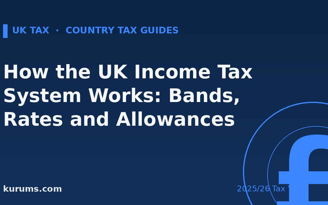 How the UK Income Tax System Works: Bands, Rates and Allowances (2025/26)