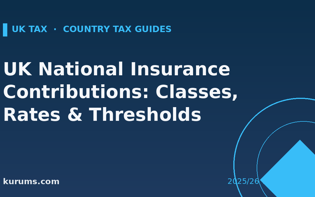 UK National Insurance Contributions: Classes, Rates & Thresholds (2025/26)