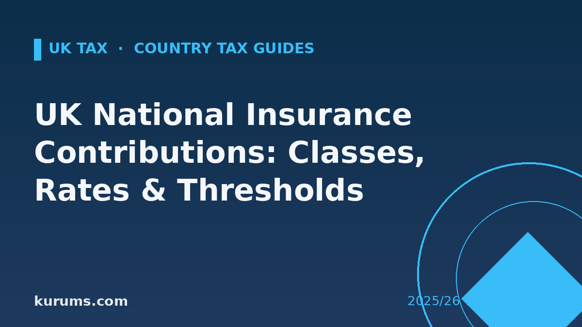 UK National Insurance Contributions: Classes, Rates & Thresholds (2025/26)
