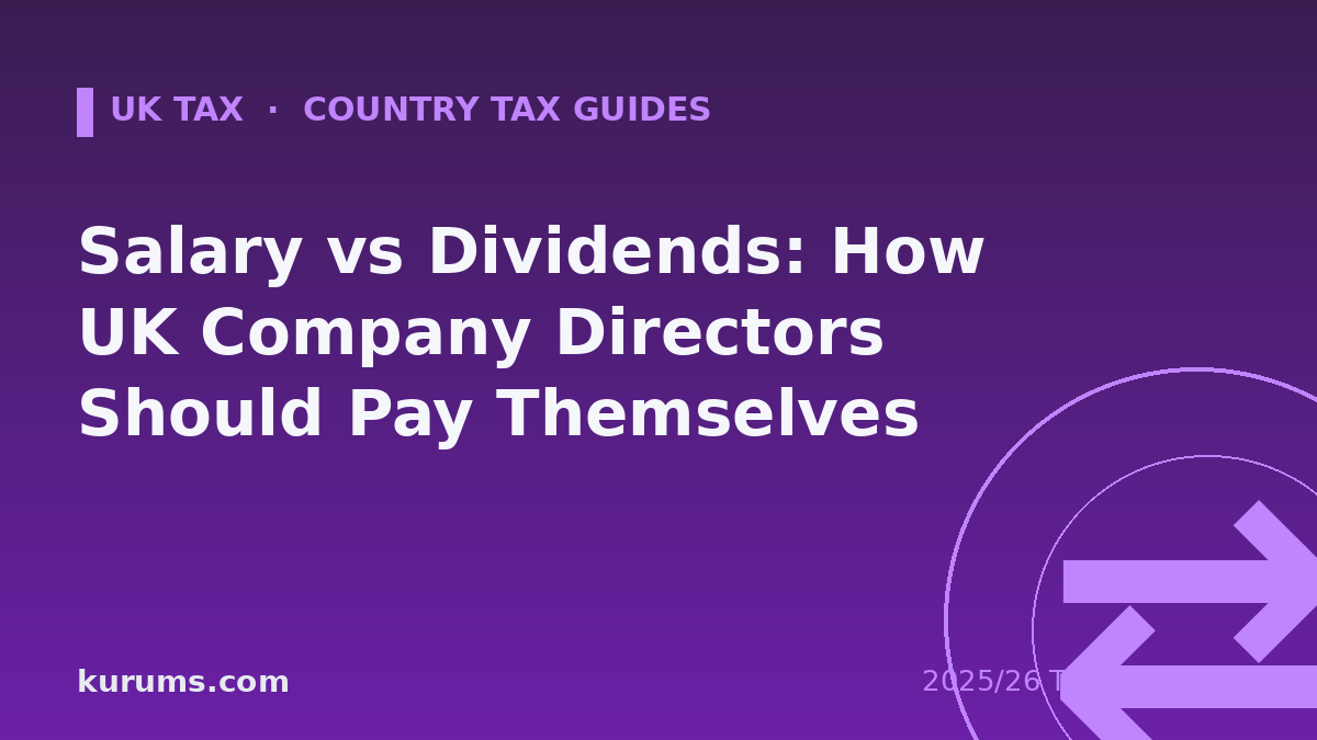Salary vs Dividends: How UK Company Directors Should Pay Themselves (2025/26)