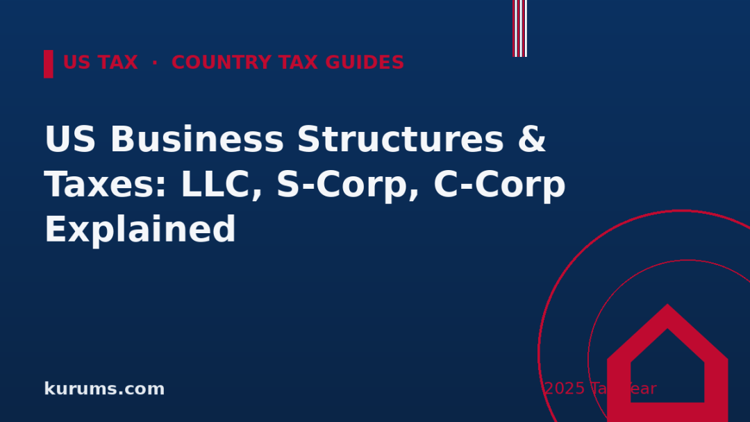 US Business Structures & Taxes: LLC, S-Corp, C-Corp Explained (2025)