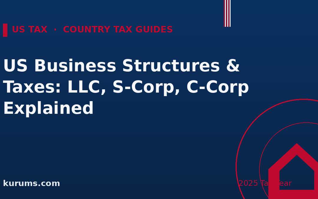 US Business Structures & Taxes: LLC, S-Corp, C-Corp Explained (2025)