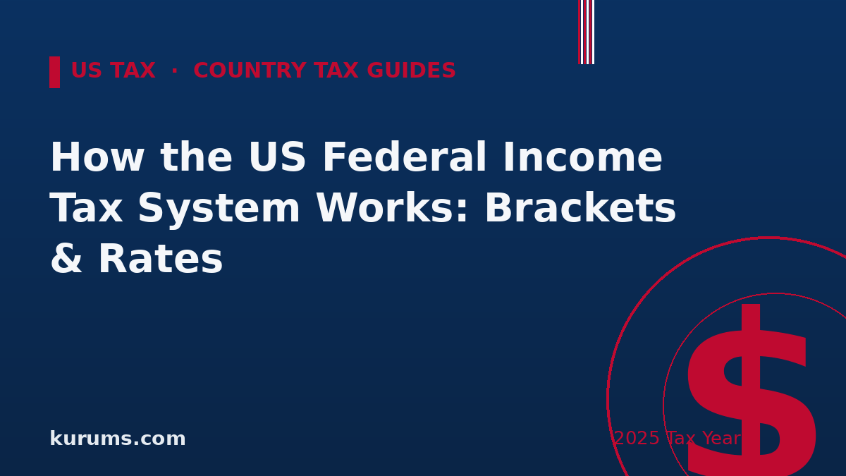 How the US Federal Income Tax System Works: Brackets & Rates (2025)
