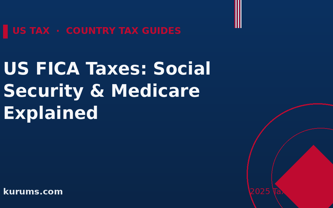 US FICA Taxes: Social Security & Medicare Explained (2025)