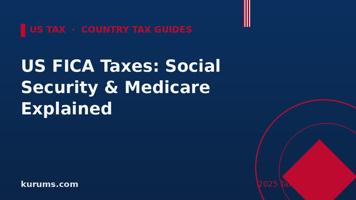 US FICA Taxes: Social Security & Medicare Explained (2025)