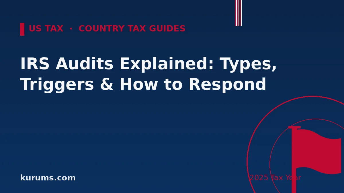 IRS Audits Explained: Types, Triggers & How to Respond (2025)