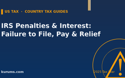 IRS Penalties & Interest: Failure to File, Pay & Relief (2025)