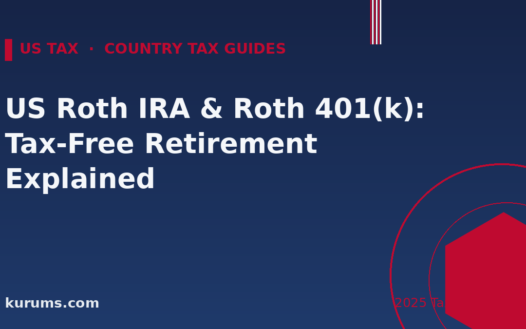 US Roth IRA & Roth 401(k): Tax-Free Retirement Explained (2025)