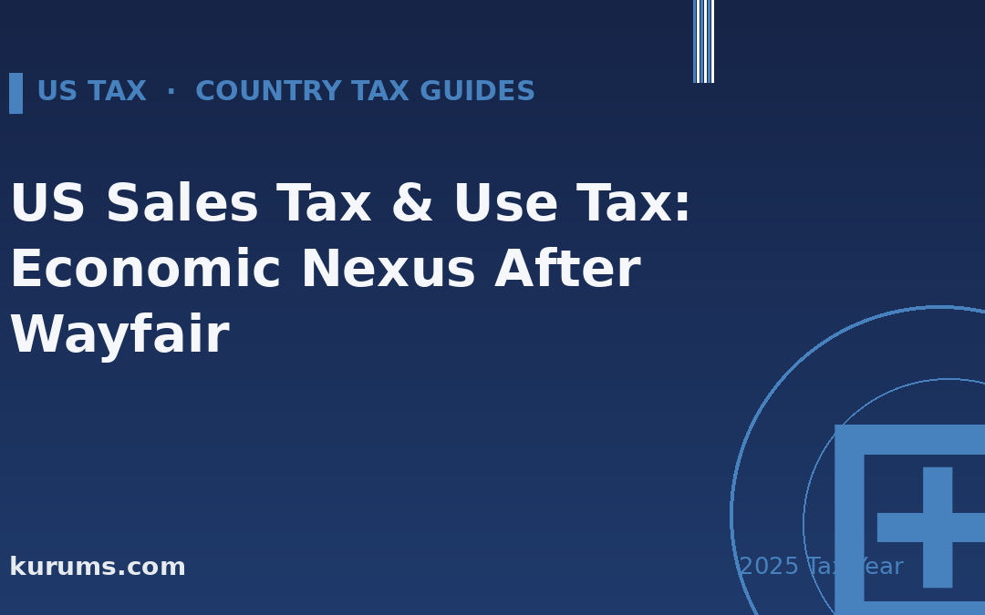 US Sales Tax & Use Tax: Economic Nexus After Wayfair (2025)