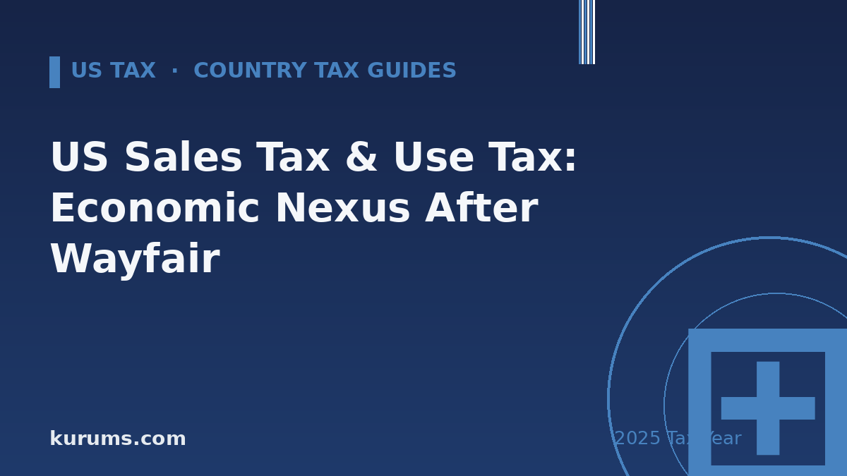 US Sales Tax & Use Tax: Economic Nexus After Wayfair (2025)