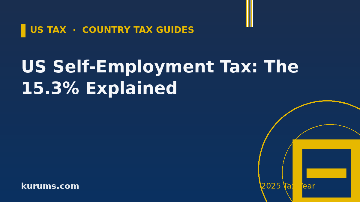 US Self-Employment Tax: The 15.3% Explained (2025)
