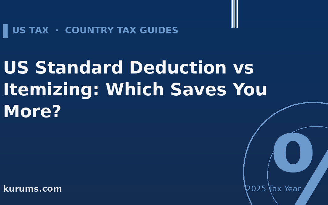 US Standard Deduction vs Itemizing: Which Saves You More? (2025)
