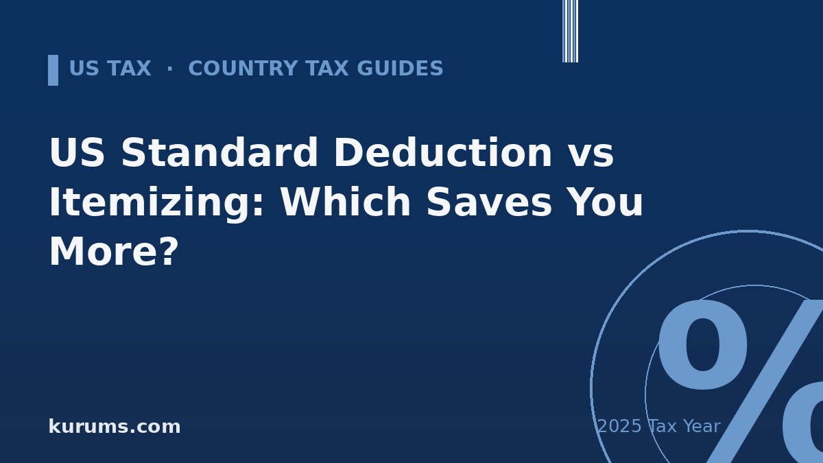 US Standard Deduction vs Itemizing: Which Saves You More? (2025)