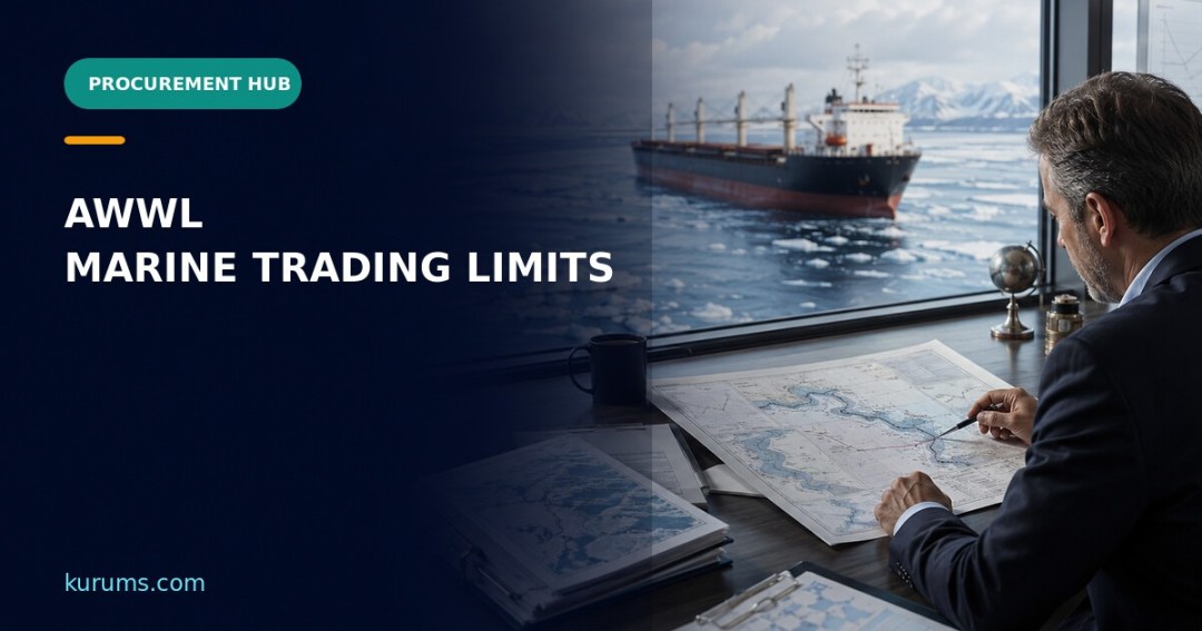 Procurement Hub cover for AWWL (Always Within Institute Warranty Limits): Marine Trading-Risk Controls