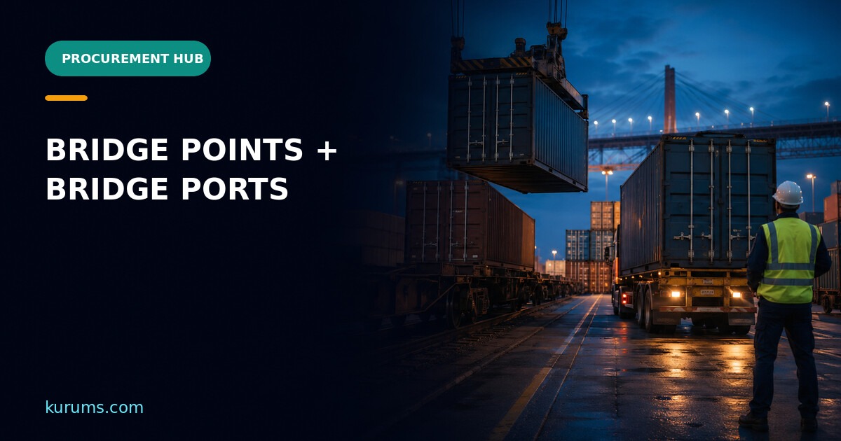 Procurement Hub cover for Bridge Points and Bridge Ports: Intermodal Handoff and Inland Gateway Controls