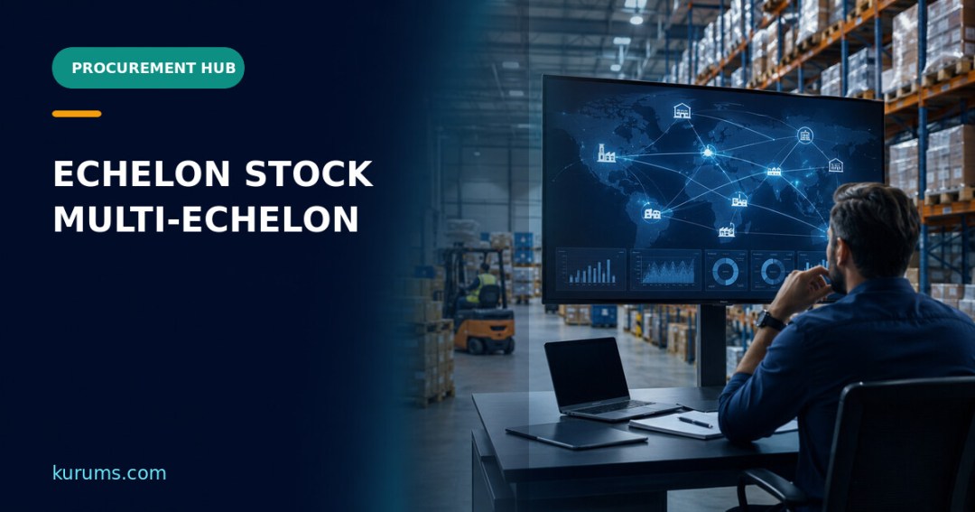 Echelon Stock and Multi-Echelon Inventory: Service-Level Allocation