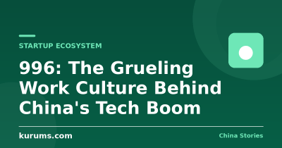 996: The Grueling Work Culture Behind China’s Tech Boom