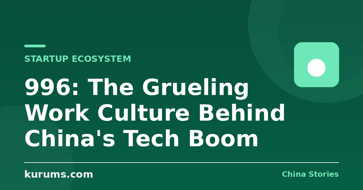 996: The Grueling Work Culture Behind China's Tech Boom