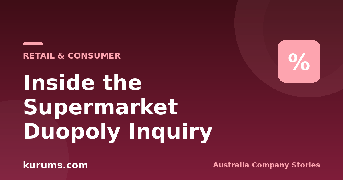 The ACCC Supermarket Inquiry: What It Found About Australia's Grocery Duopoly