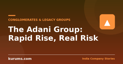The Adani Group: Rapid Rise, Real Risk