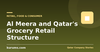 Al Meera and Qatar’s Grocery Retail Structure