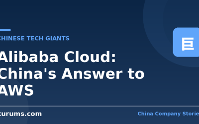Alibaba Cloud: China’s Answer to AWS