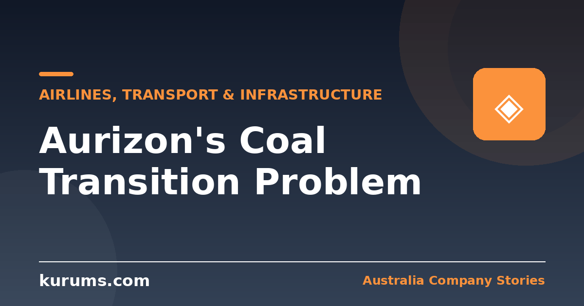 Aurizon: A Regulated Rail Monopoly Built for a Declining Commodity