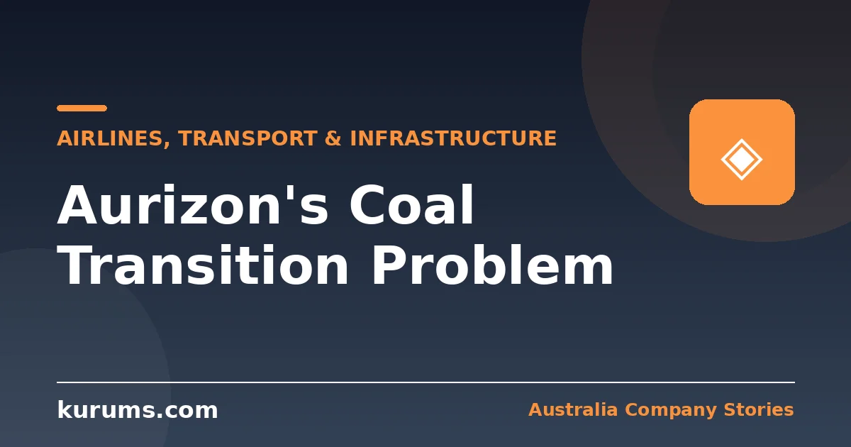 Aurizon: A Regulated Rail Monopoly Built for a Declining Commodity