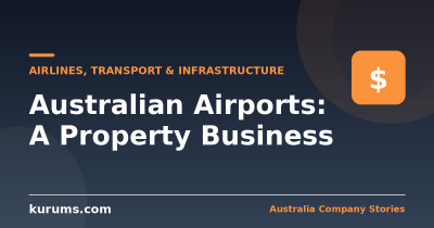 Australian Airports: Why a Runway Is Really a Property Business