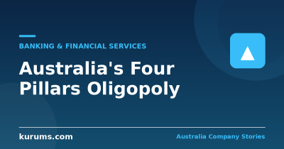 Why Australia Has Only Four Big Banks: Inside the Four Pillars Oligopoly