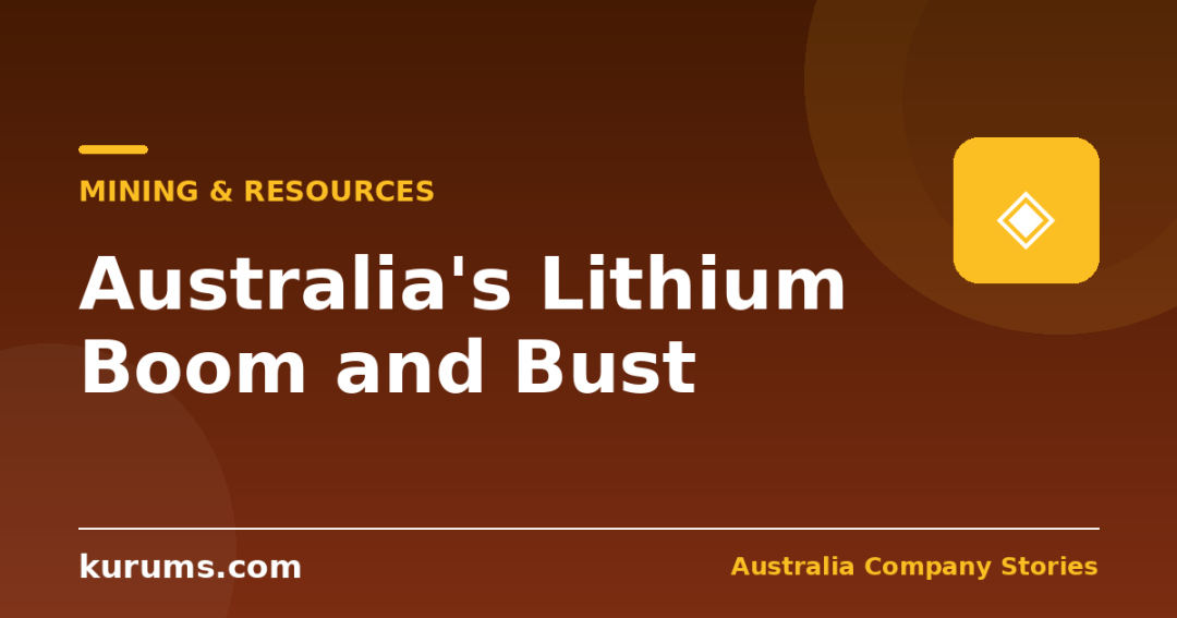 Australia's Lithium Companies: Inside the Spodumene Boom, Bust and Rebound
