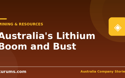 Australia’s Lithium Companies: Inside the Spodumene Boom, Bust and Rebound