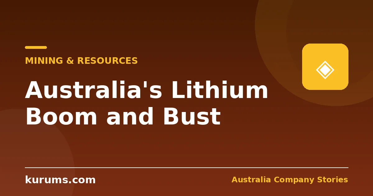Australia's Lithium Companies: Inside the Spodumene Boom, Bust and Rebound