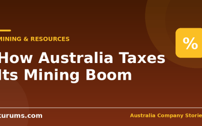 How Australia Taxes Its Mining Boom: Royalties, PRRT and Resource Rent