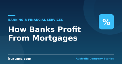 How Australian Banks Make Money From Mortgages: The Real Economics