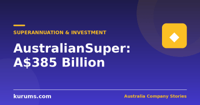 AustralianSuper: How a Mutual Fund Became Australia’s Most Powerful Investor