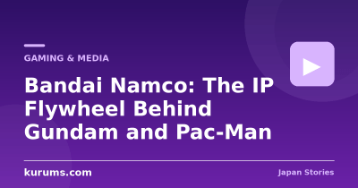 Bandai Namco: The IP Flywheel Behind Gundam and Pac-Man