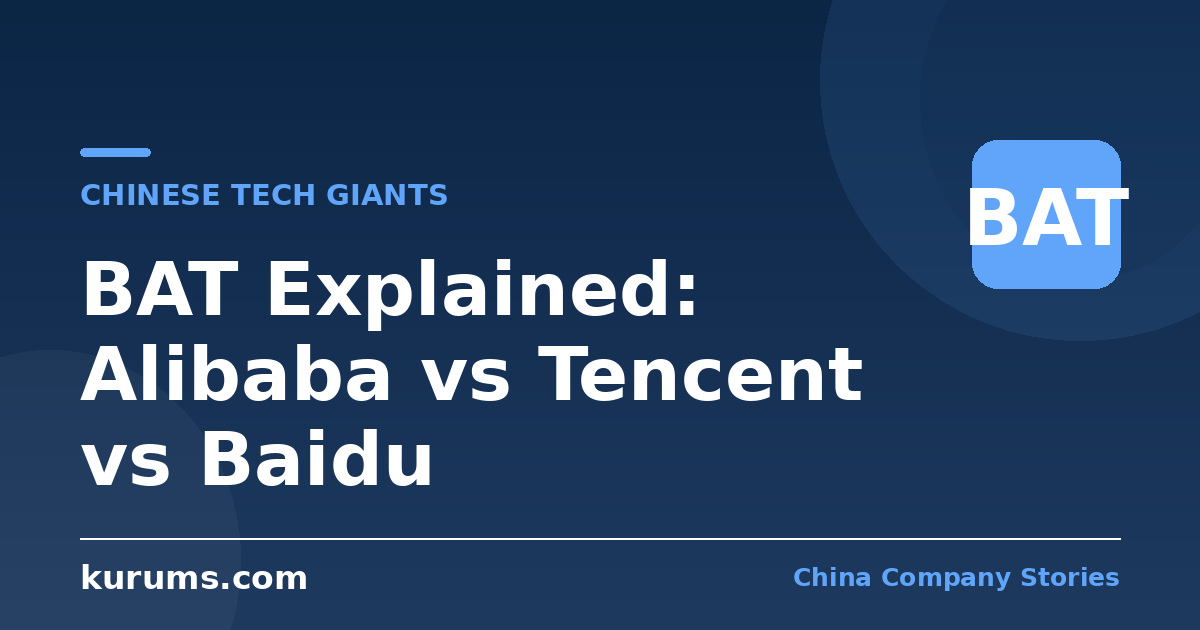 BAT Explained: Alibaba vs Tencent vs Baidu