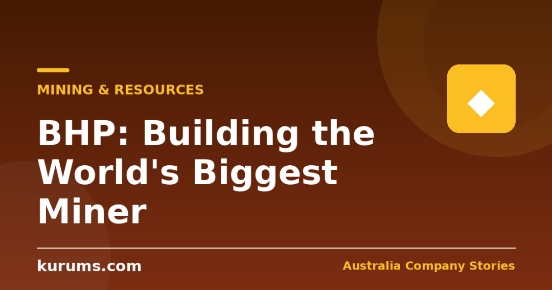 BHP Company Story: How Broken Hill Built the World's Biggest Miner