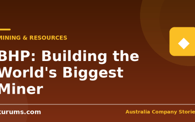 BHP Company Story: How Broken Hill Built the World’s Biggest Miner