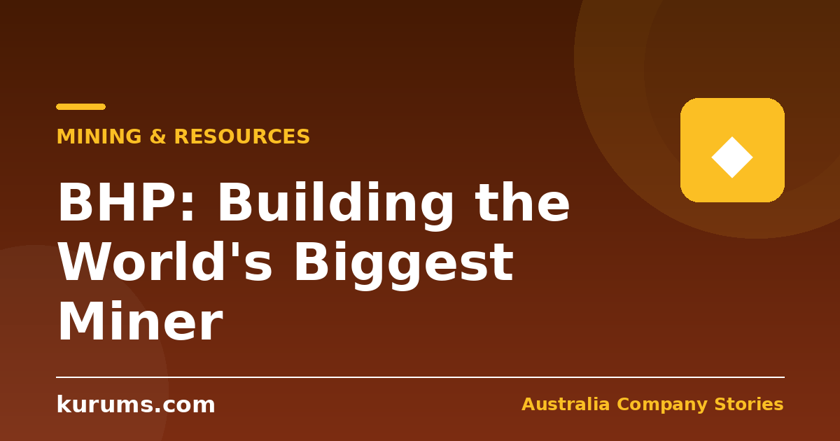 BHP Company Story: How Broken Hill Built the World's Biggest Miner